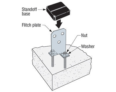 CPT44Z Installation Step 4
